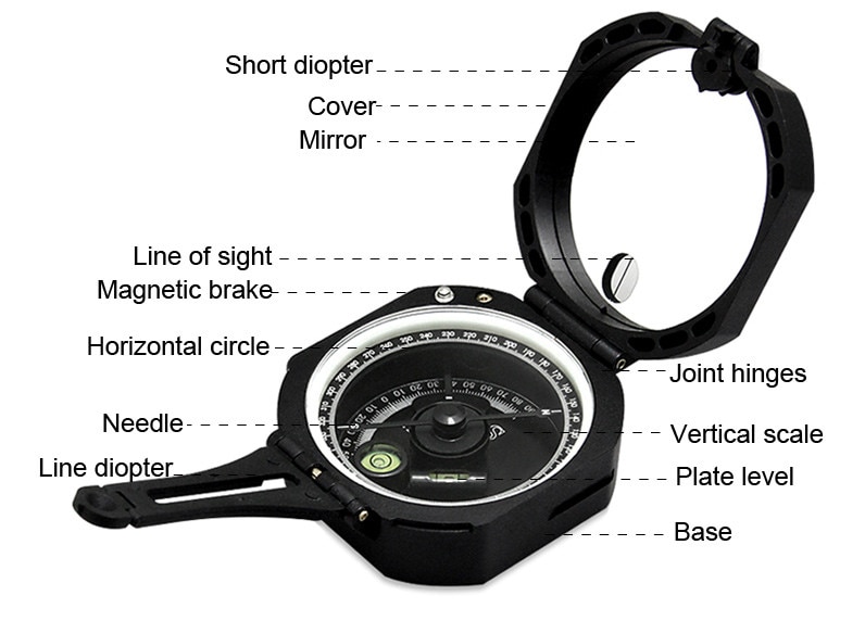 Lightweight Shockproof, Waterproof Compass