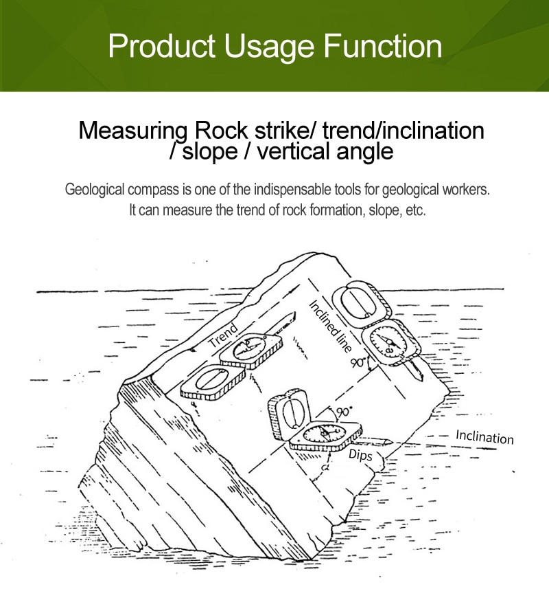 Lightweight Shockproof, Waterproof Compass