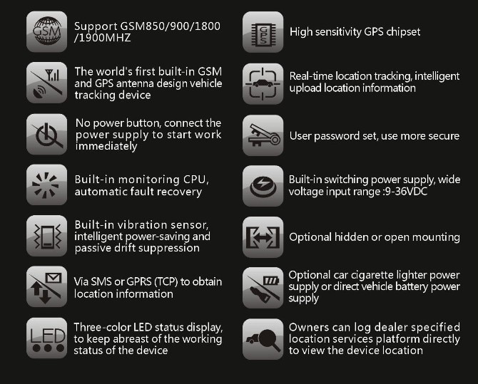 Real Time Vehicle GPS Tracker Real Time Vehicle GPS Tracker