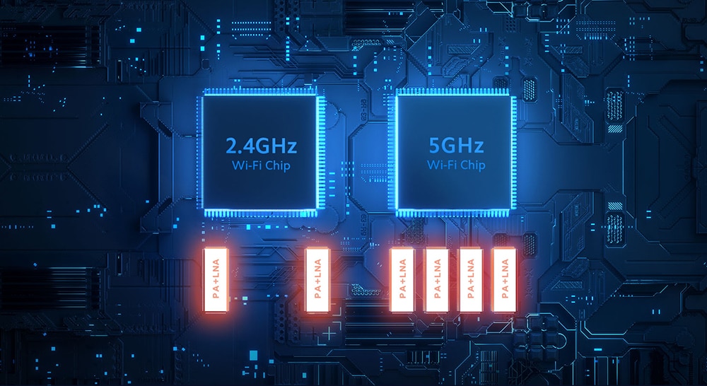Smart WiFi Router with Dual-Band