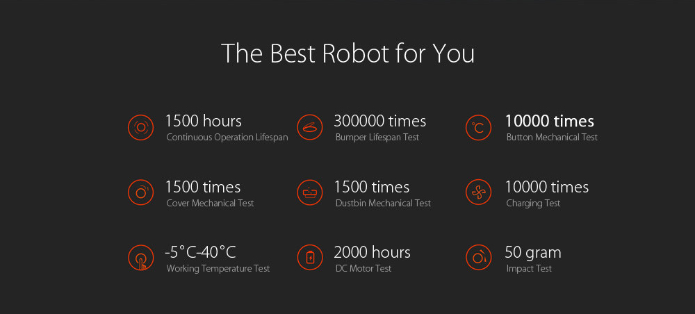 Automatic WiFi Vacuum Cleaner Robot