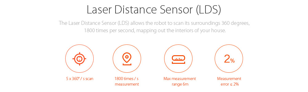 Automatic WiFi Vacuum Cleaner Robot