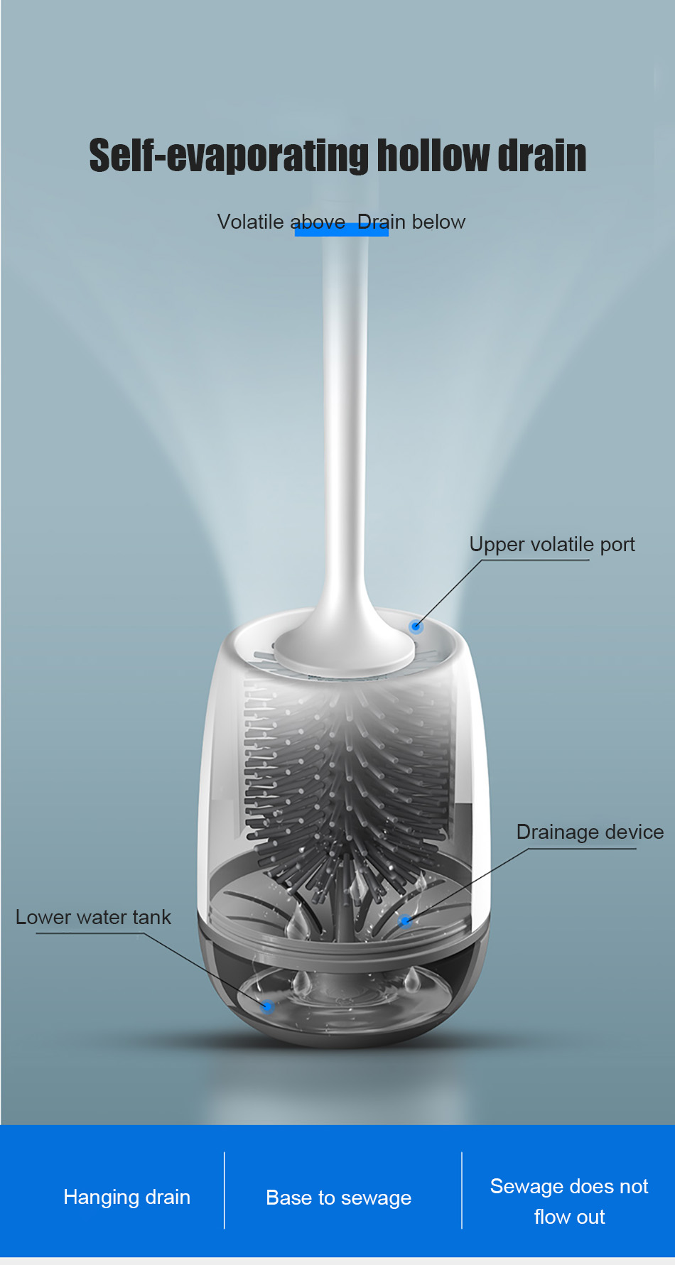 Multifunctional Toilet Brush Head