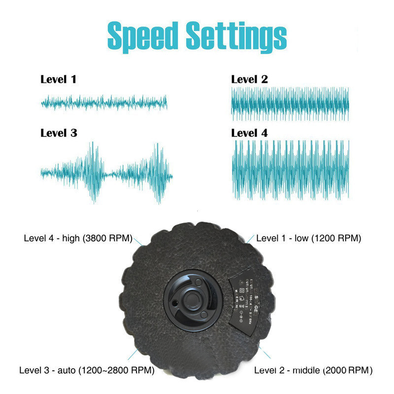 Electric Vibrating Yoga Roller